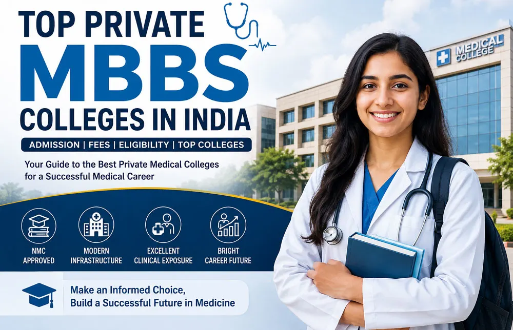 Top Private MBBS Colleges in India
